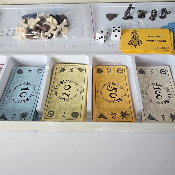 Dog-opoly Monopoly‎ Property Trading Board Game Complete Set Dogs Made in USA - Picture 10 of 10